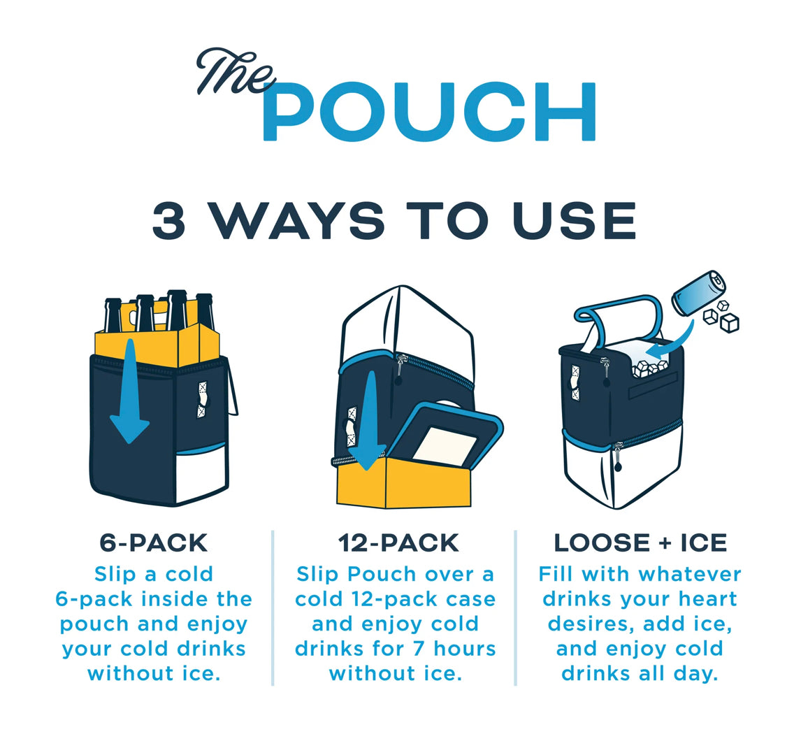 Kanga 6/ 12-Pack Pouch