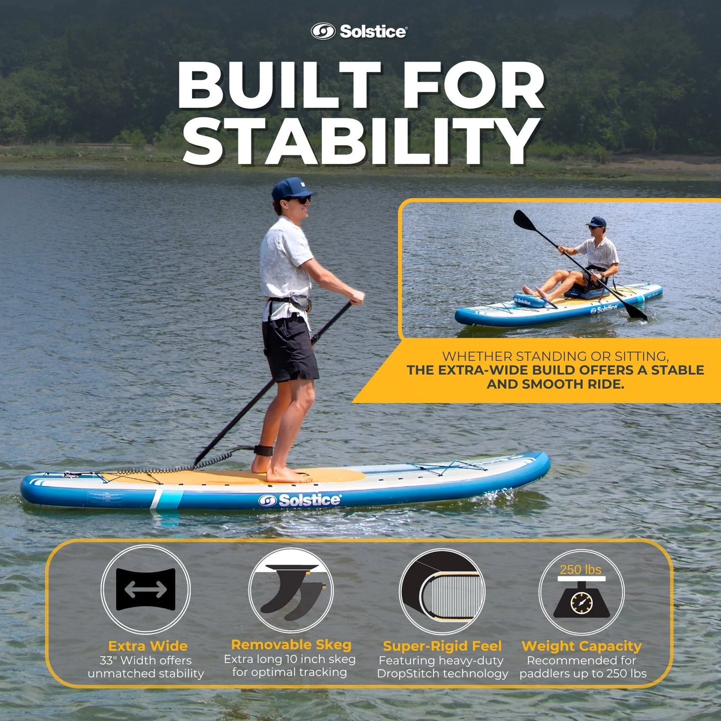 Solstice Rambler Hybrid SUP-YAK Kits 10'6"
