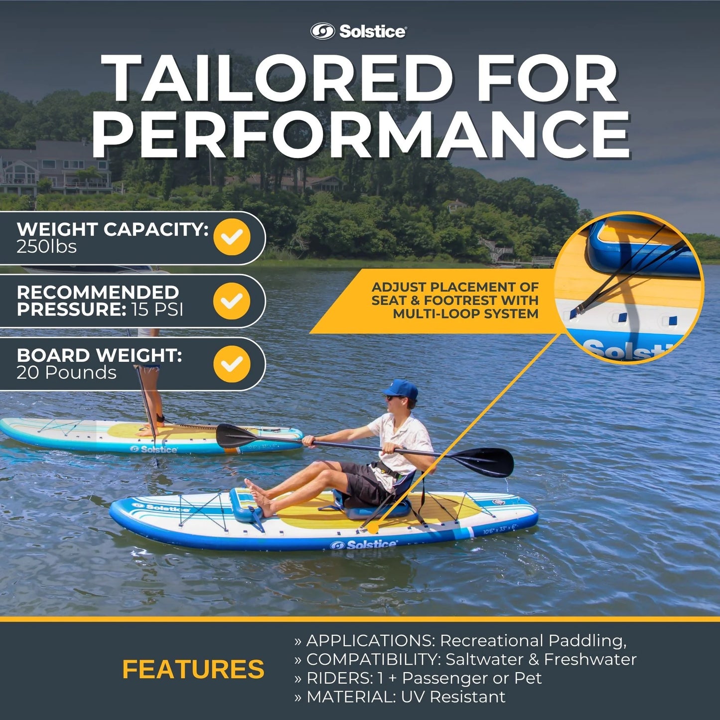 Solstice Rambler Hybrid SUP-YAK Kits 10'6"