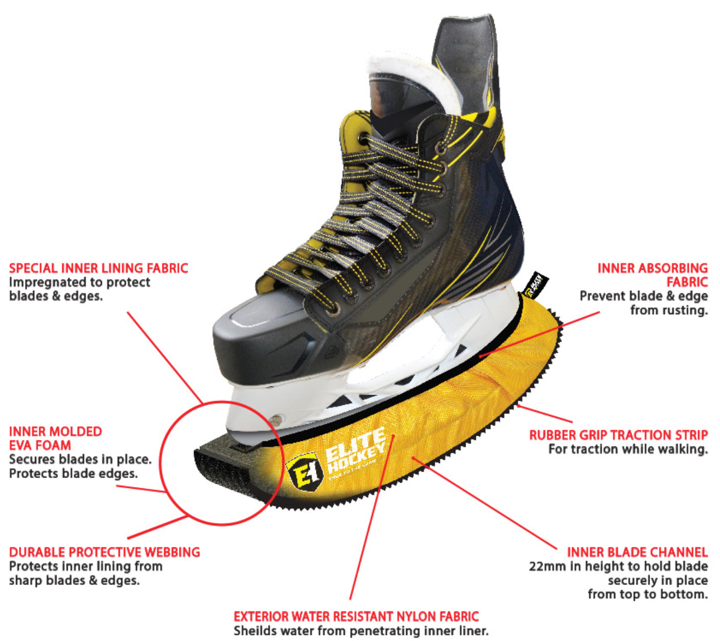 Elite Hockey Pro-Skate Guard