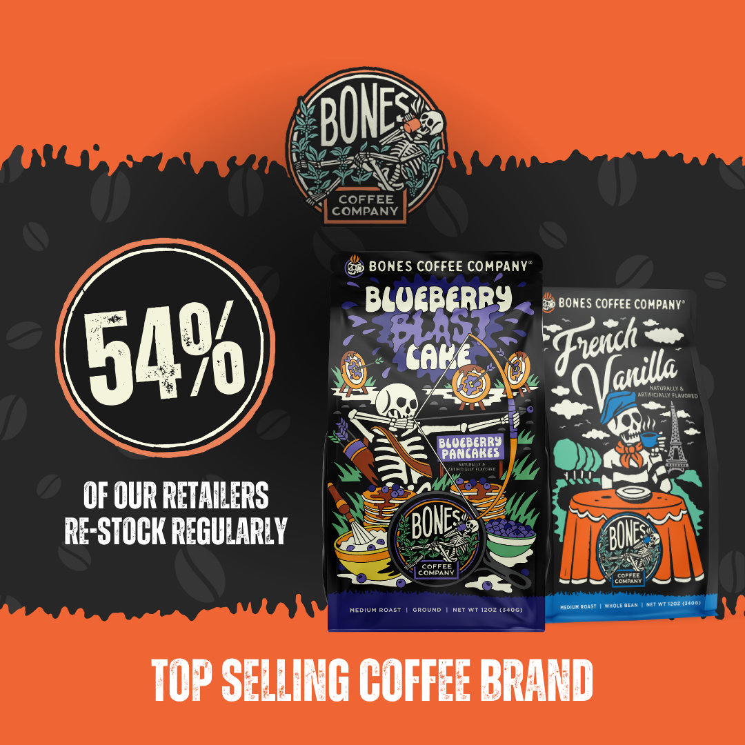 Breakfast Blend Coffee | 12oz | Whole Bean & Ground